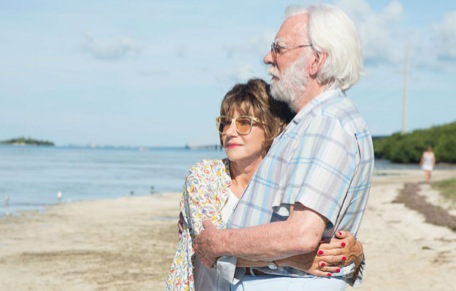 ELLA E JOHN